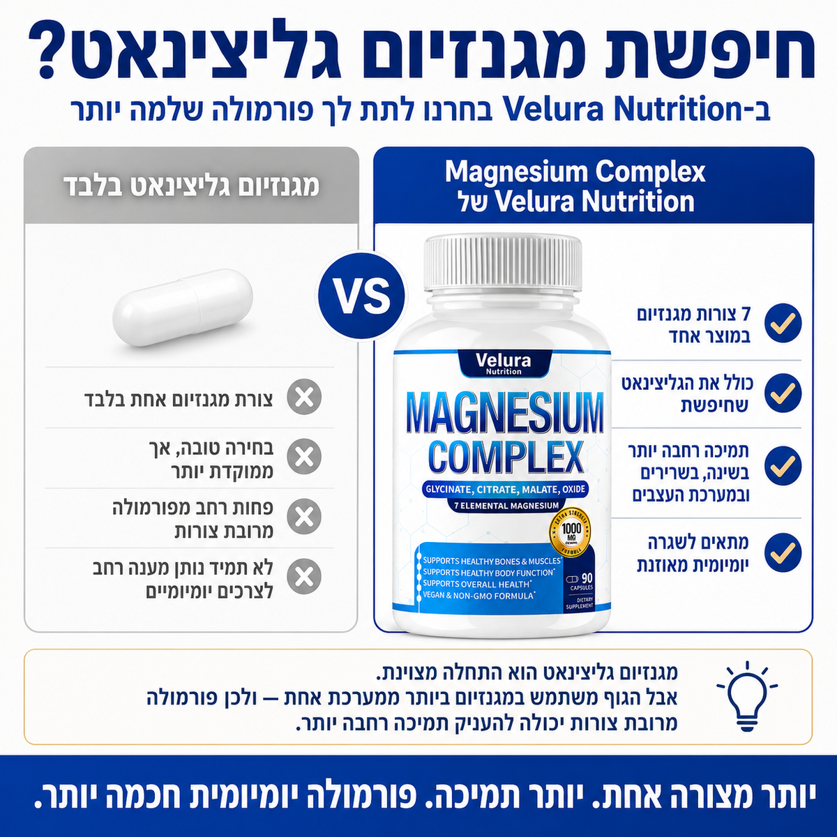 מגנזיום גליצינאט קומפלקס