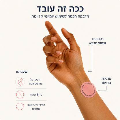 מדבקות ברברין להרזיה - הפחתת חשקים וירידה במשקל
